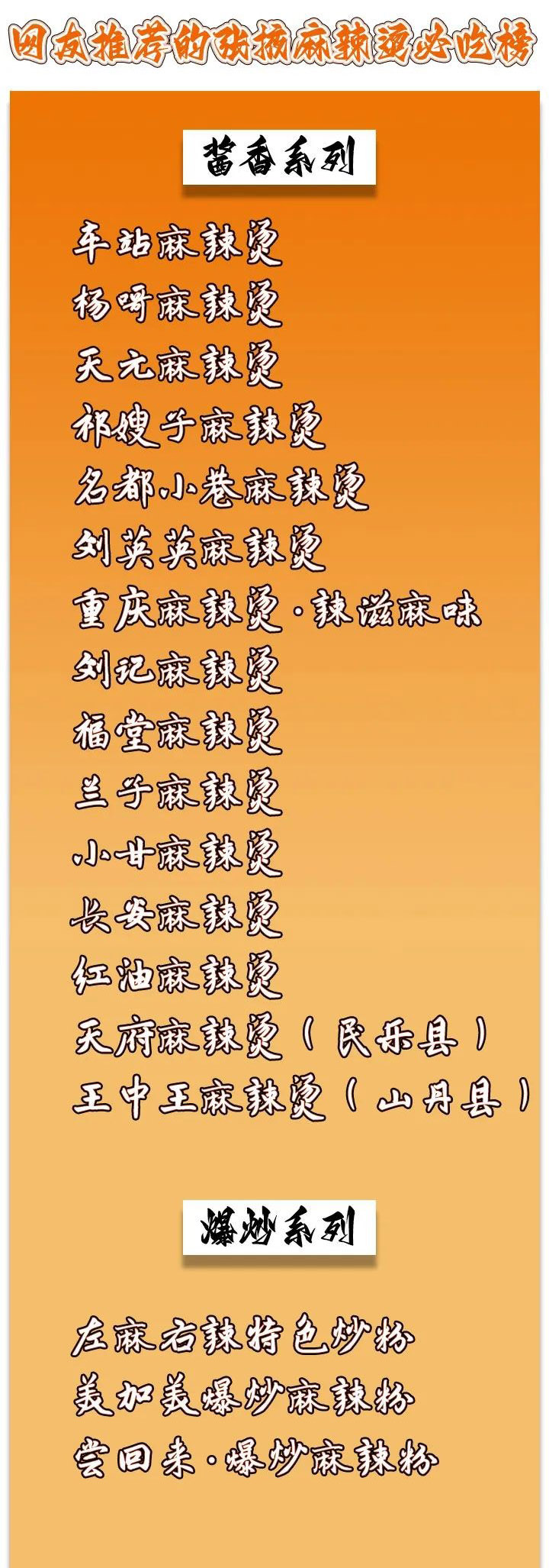 网友推荐张掖麻辣烫必吃榜