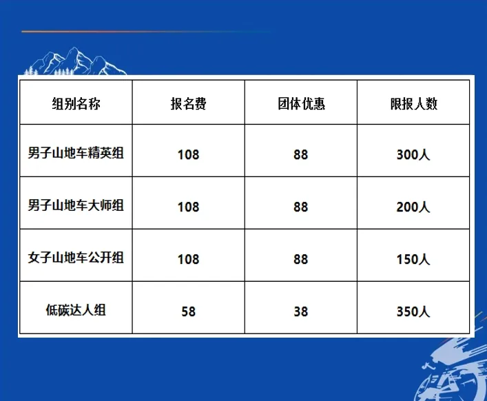 报名公告 | “彩虹张掖 神骑肃南” 2025肃南裕固风情走廊山地自行车赛暨露营骑游大会