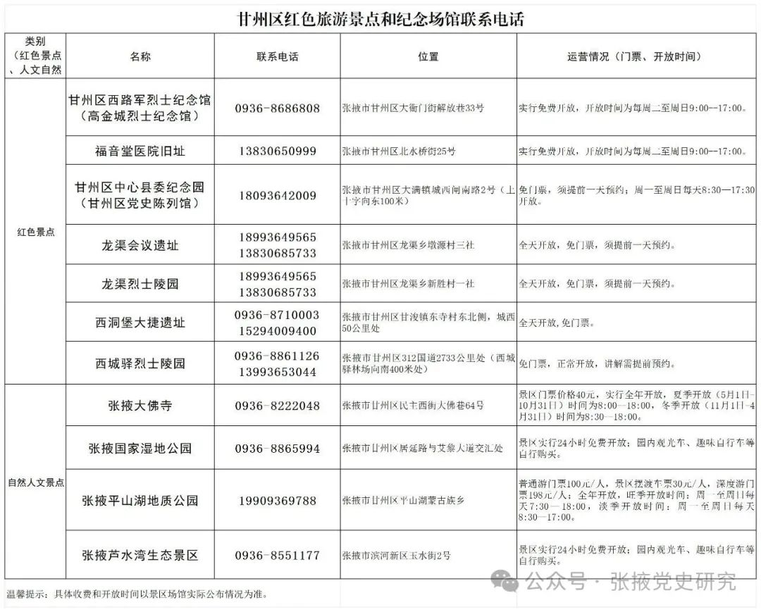 张掖市红色旅游景点和纪念场馆预约电话