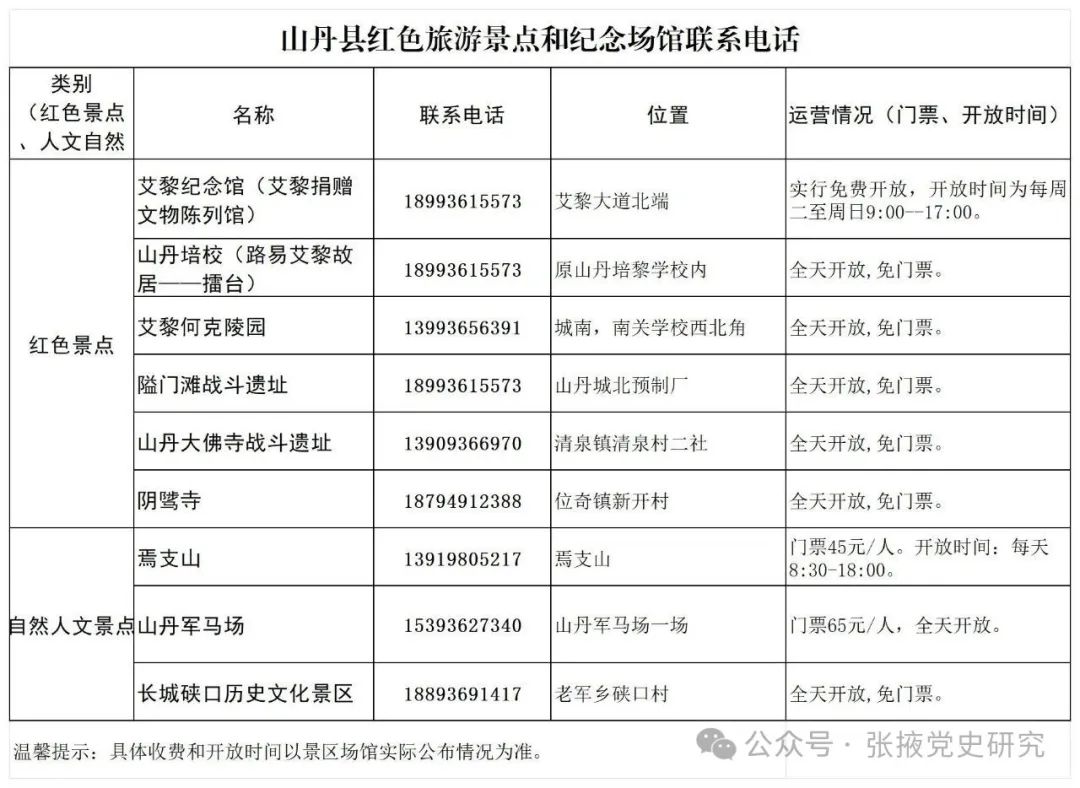 张掖市红色旅游景点和纪念场馆预约电话
