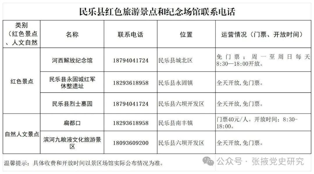 张掖市红色旅游景点和纪念场馆预约电话